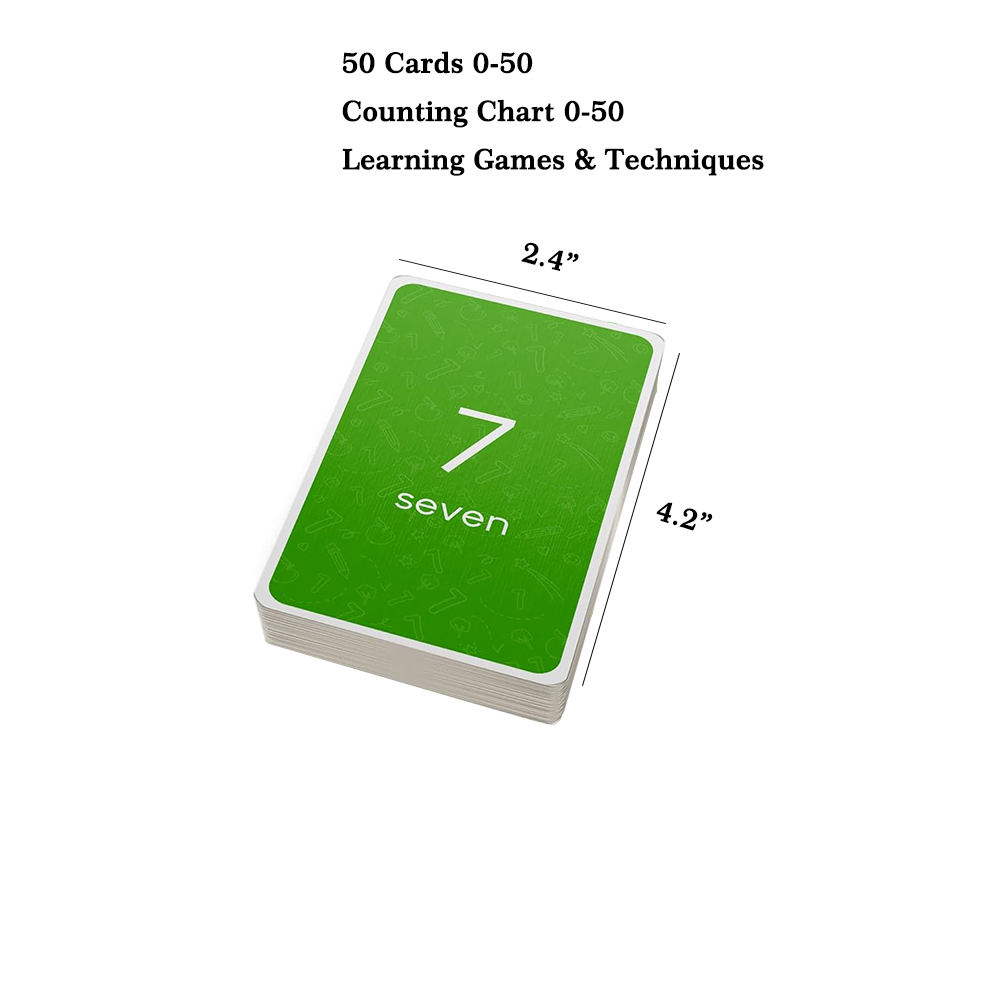 Custom Numbers & Counting Flash Cards